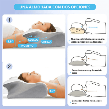 Almohada Cervical viscoelastica