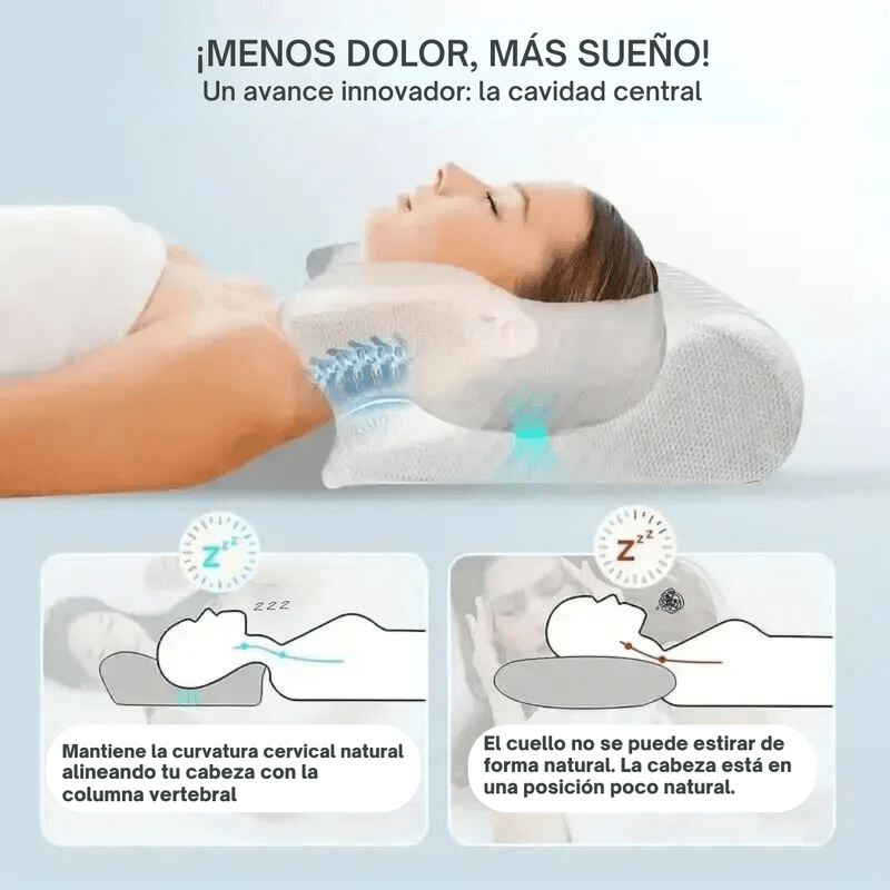 Almohada Cervical viscoelastica