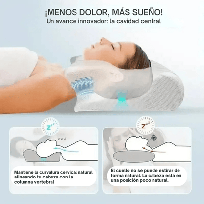 Almohada Cervical viscoelastica